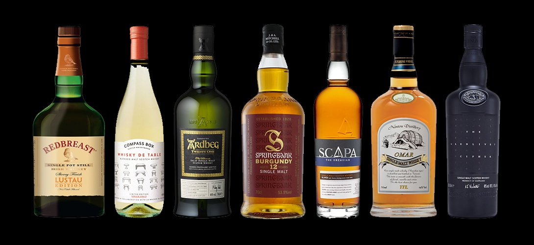 Comment choisir un whisky à offrir à Noël ? - Whiskies et spiritueux - Le  Comptoir Irlandais